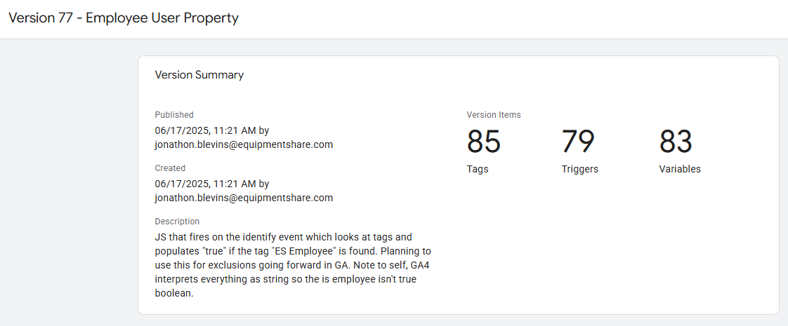 Organic growth of the Shop subdomain